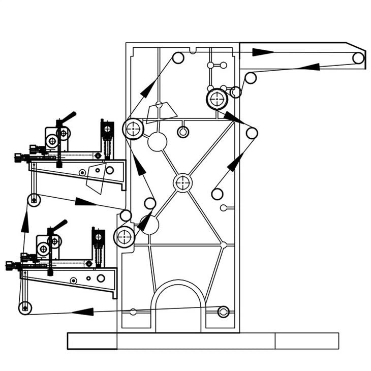 2-COLOR-flexo-printing-press